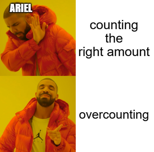 lifewitharielfu's tweet photo. overthinker, overcounter, overachiever.
#cse312 at @uwcse is much more fun than I had imagined!! (i might actually like probability/stats after this...)
#statistics #probability #cse312 #allenschool #programming #programmer #compsci #girlswhocode #womeninstem https://t.co/W64QWpSOfU