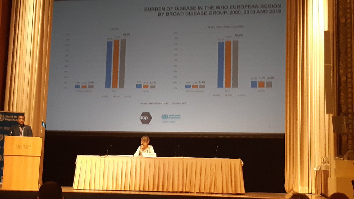 KeSchind's tweet photo. Important meeting in Slovenia on childhood obesity policies #STOP AND #WHOEURO https://t.co/9Mbo58JhgF