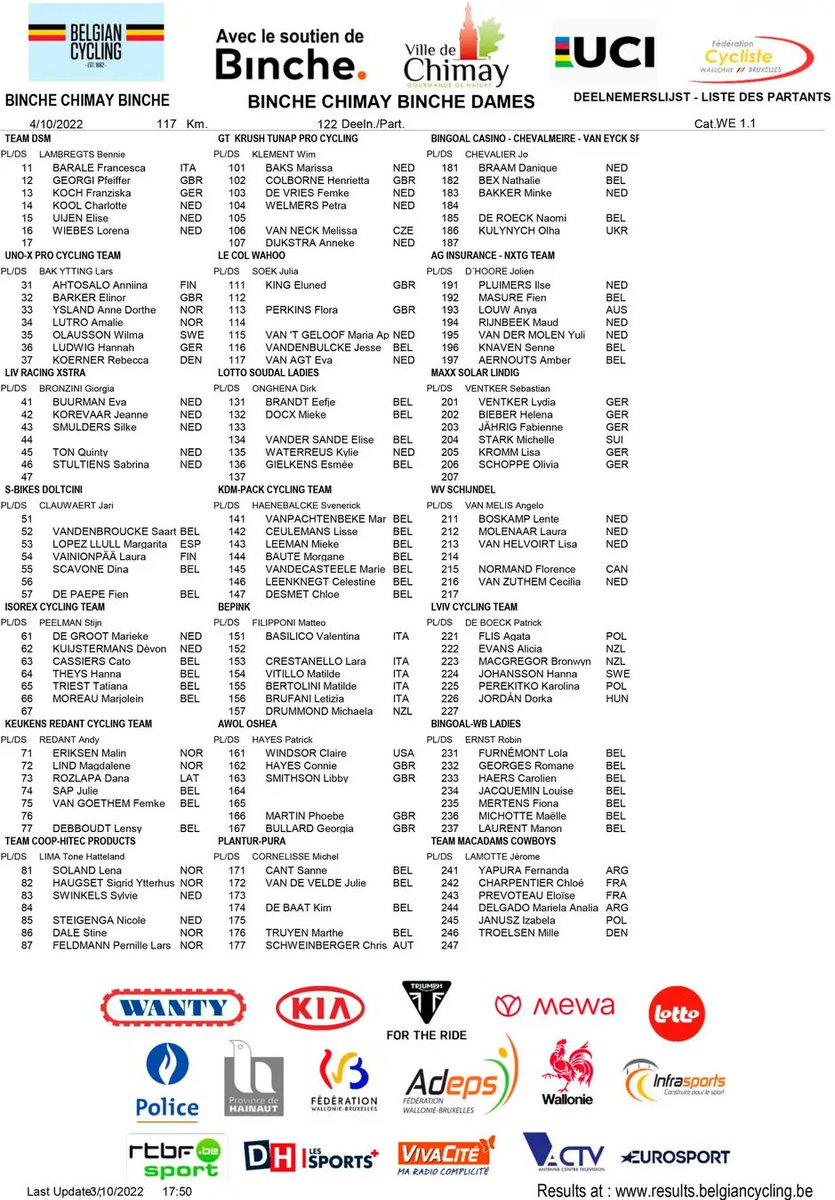 6 🇪🇦 en liza hoy:
▪️🇧🇪 #BincheChimayBinche con Marga López Llull#5️⃣3️⃣
Por Eurosport/GCN 13:45 h
▪️🇮🇹 #TVV22 con:
Mavi García, Alicia González, Sheyla Gutiérrez, Sara Martín y Ane Santesteban.
Lista completa participantes instagram.com/s/aGlnaGxpZ2h0…
9:30 h sin TV