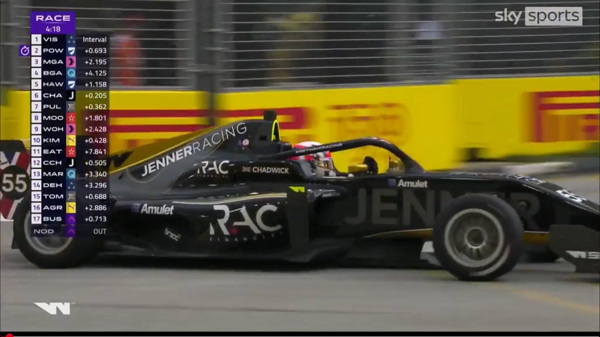 AmuletProtocol's tweet image. It was an honor sponsoring @Caitlyn_Jenner Racing cars at the Singapore Grand Prix 🇸🇬🏁

In extremely difficult conditions @JamieChadwick and @ChloeCRacing tried their hardest and still did the AmuNation proud🧿

Our logo on @SkySportsNews was the ultimate end to Launch week! 🚀