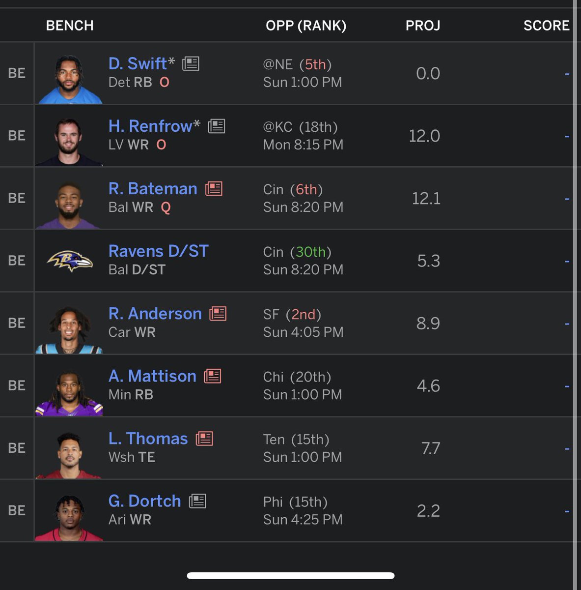 chicostick79's tweet photo. @NFLFantasy so now I have Swift, Kamara, James Robinson, Melvin Gordon &amp; Mattison. Do try to make a trade for a star WR or do I run with a 3 back team? What would you do and if I trade what would you offer? https://t.co/hERra9XiBL