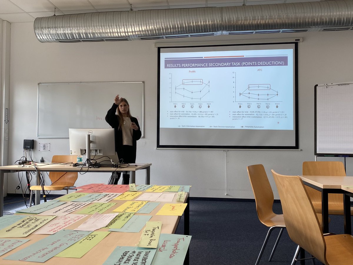 FG Ingenieurpsychologie, DGPs tweet media