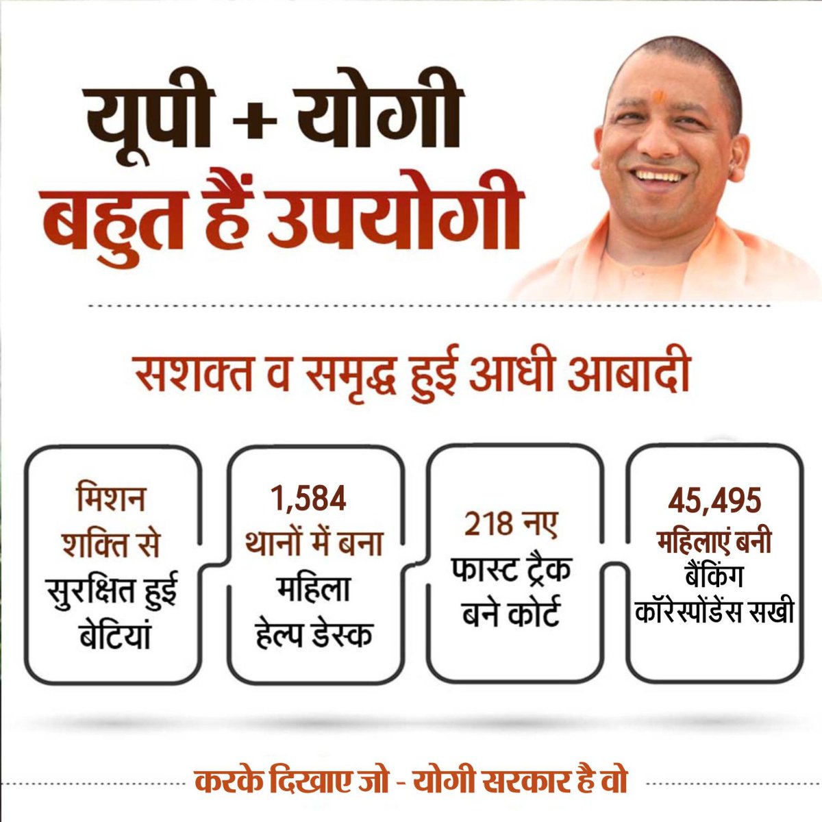 HYVMAU's tweet photo. #नारीशक्ति_को_समर्पित_योगी https://t.co/YqE66xG4F0