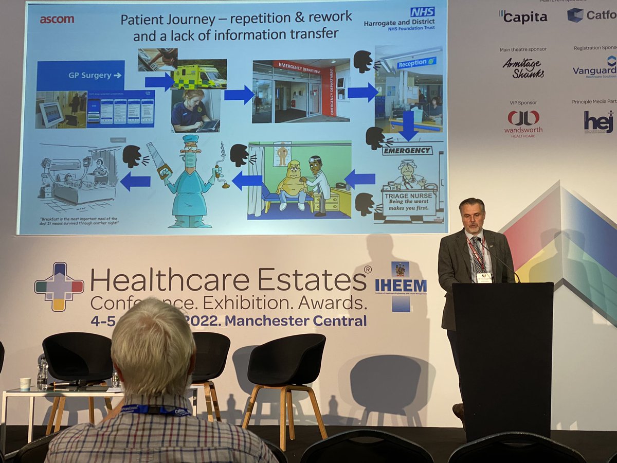 Digital transformation with Dr Matt Shepherd from Harrogate FT.