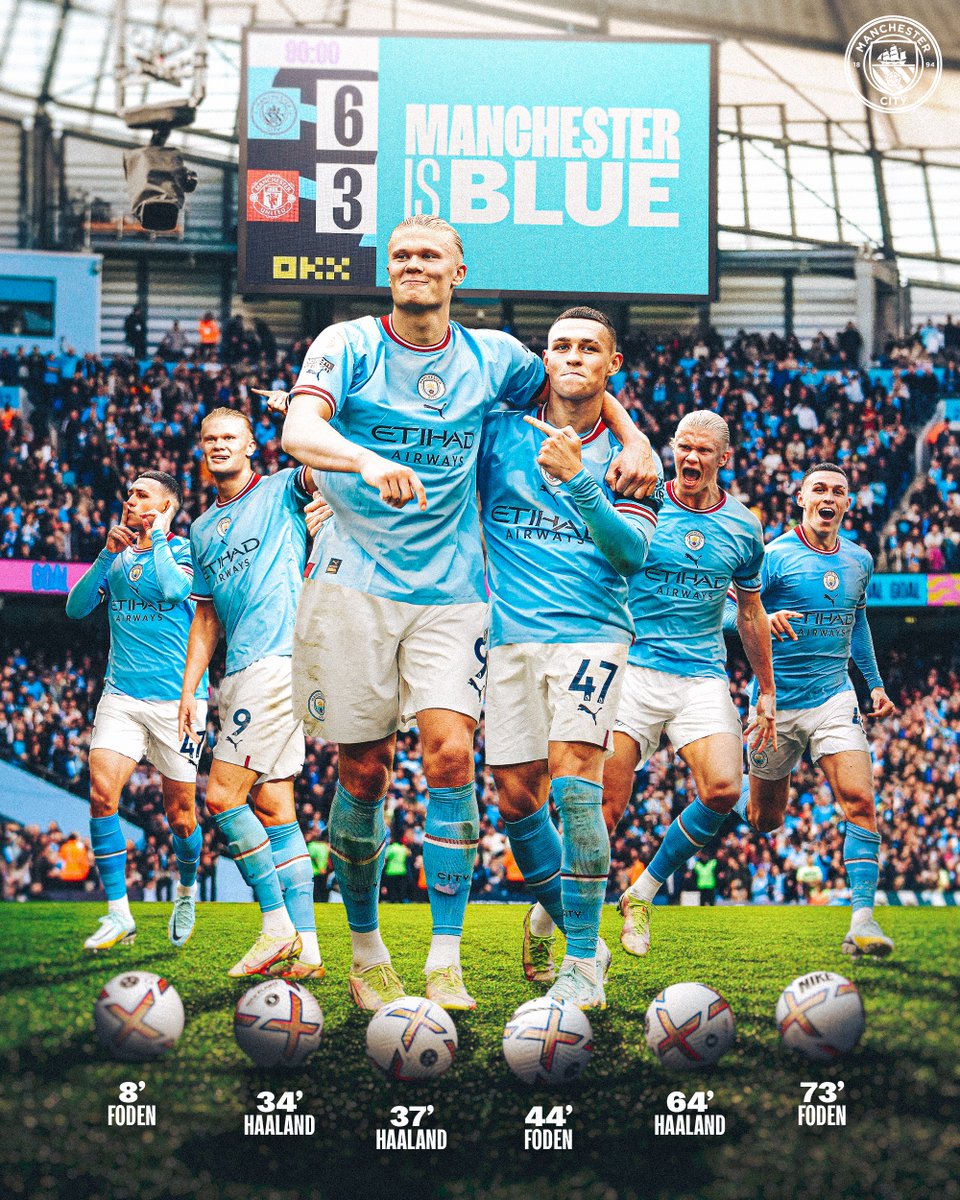 Manchester City