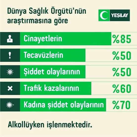 İçki bütün kötülüklerin anasıdır.!