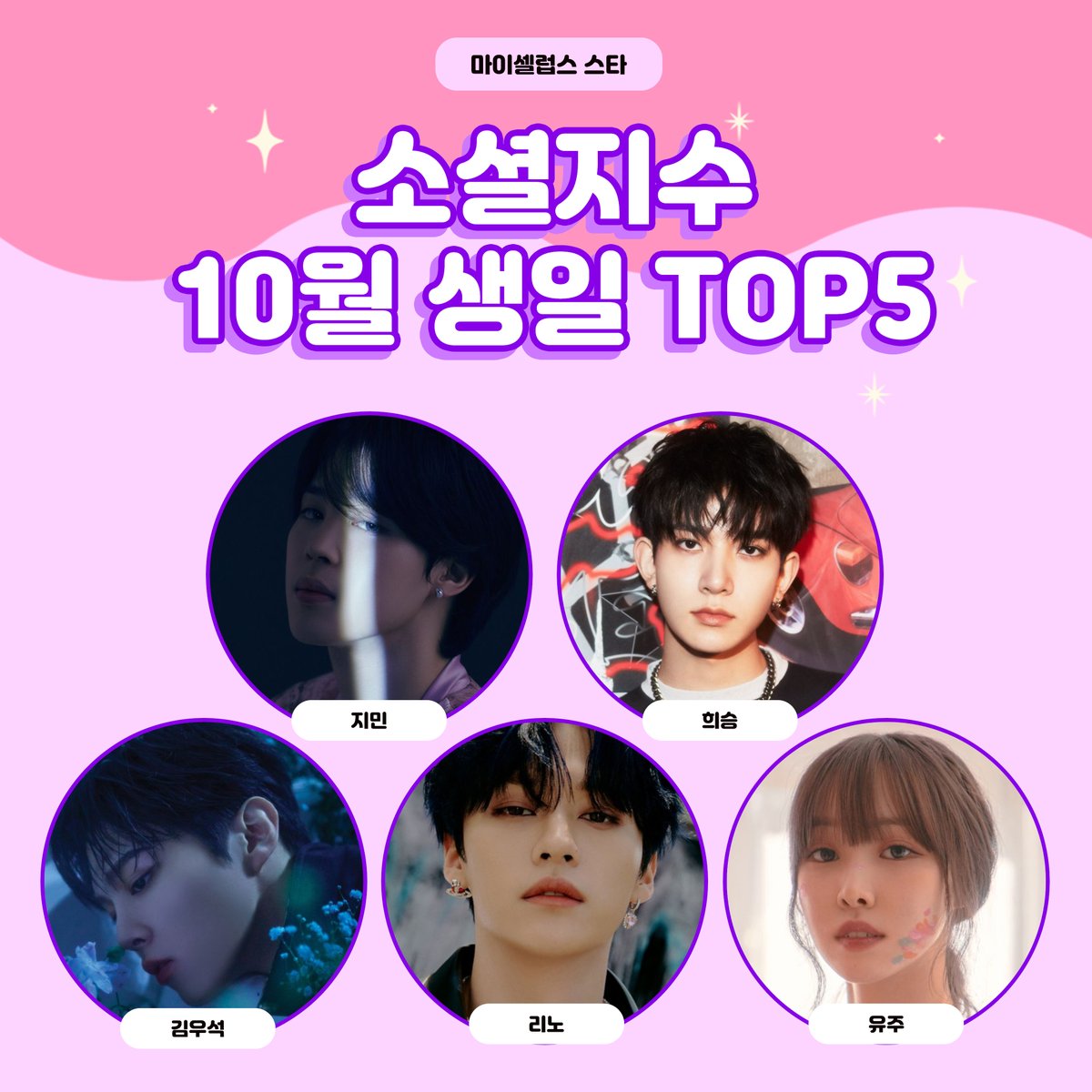 mycelebsstar's tweet photo. #마이셀럽스스타 X #RGB포토스튜디오

마이셀럽스 소셜지수 10월 생일 TOP5 스타 중 리트윗이 가장 많은 스타에게는 RGB 포토스튜디오에서 프레임 서포트가 진행됩니다💗

타래에 후보 중 프레임 서포트를 원하는 스타의 글을 리트윗 하면 참여 완료!

자세한 내용은🔽
https://t.co/WxO2eMviBO https://t.co/nQ4QFlV98Y