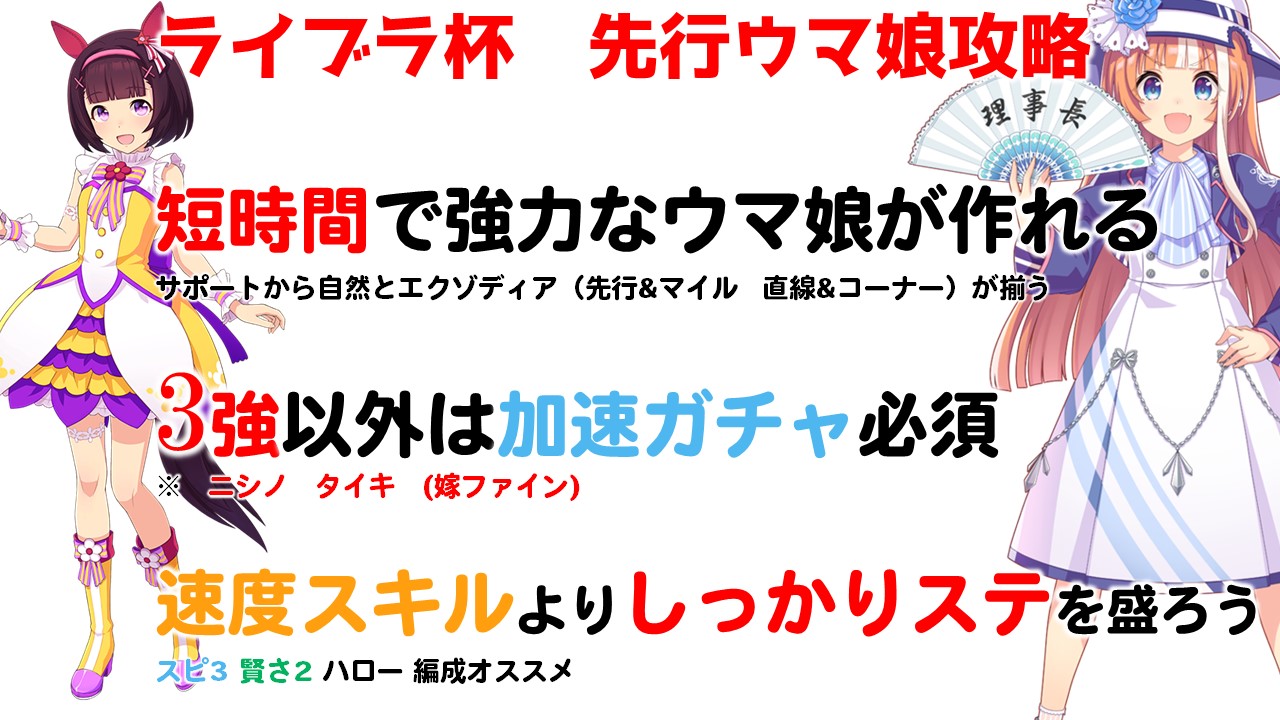 Lc ウマ娘アカ ライブラ杯 先行ウマ娘 育成方法です スキル優先度や オススメサポカデッキ 必要スタミナ 楽曲優先度などです 完凸ssr揃ってない場合はアグネスタキオンを最優先でオススメします 短時間で強力なウマ娘を作れるのでお勧めです 良かっ