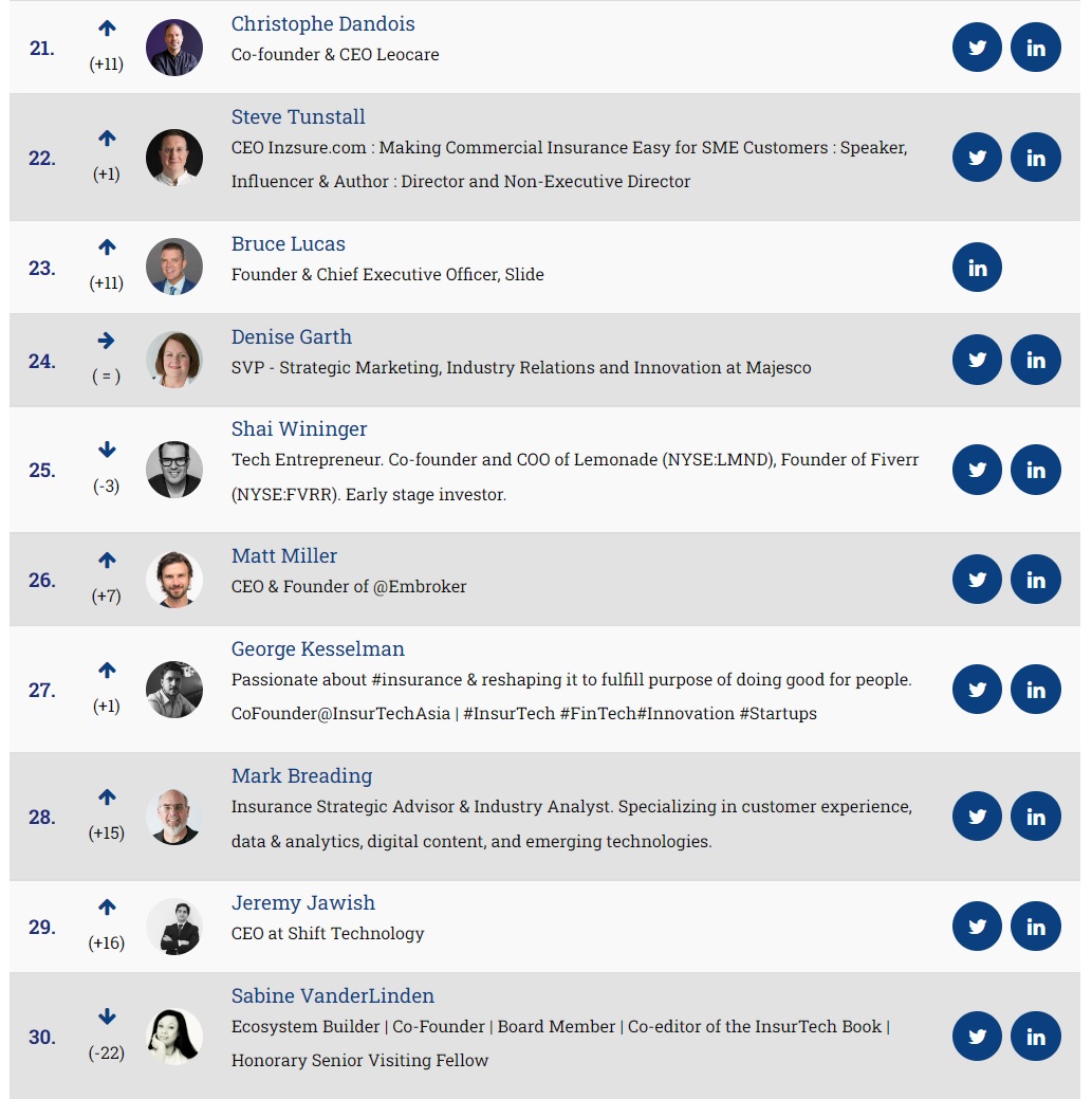 Insurtechnews tweet media