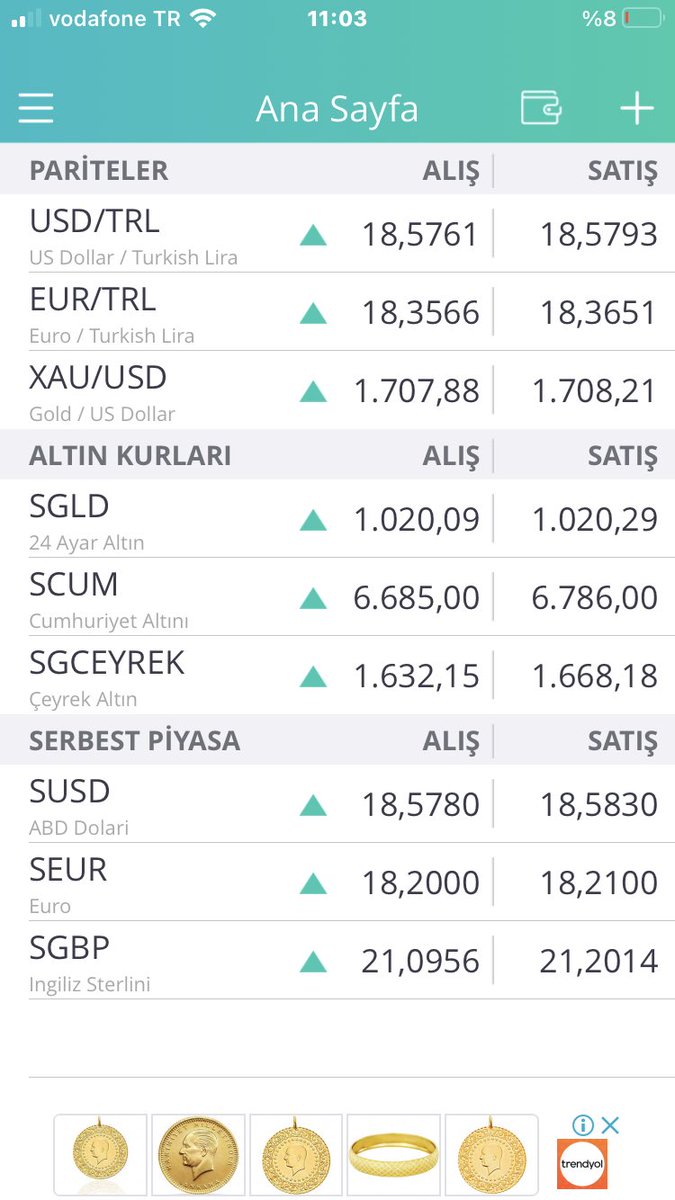 İlk fotoğraf 30 Eylül 2021 Dolar 8.89 ₺ , gram altın fiyatı 502 ₺
İkinci fotoğraf 4 Ekim 2022 Dolar 18.5 ₺ , gram altın fiyatı 1020₺ 
Tam bir yıl sonra gelinen durum.  
Algılara değil, rakamların gerçekliğine inanıyorum bu ülkede. 
#liyakatsızyönetim