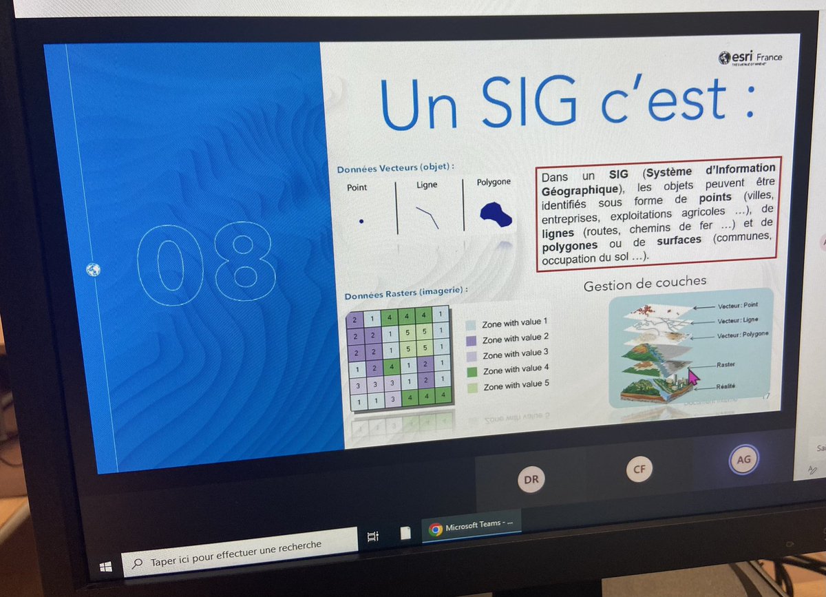 Wesolowluce's tweet photo. Projet Patrimoine / SIG Système d’information géographique #Enseigner #ArtsPlastiques #EPS #SVT #Techno #SciencesPhysiques #HistGeo #Français @bellone_mayeux @LebrunSophie6 @LaetitiaOucher1 @davragot @Esri_France @Departement_Var @CardieNice @CE_FontdeFillol https://t.co/BSTstneH7a