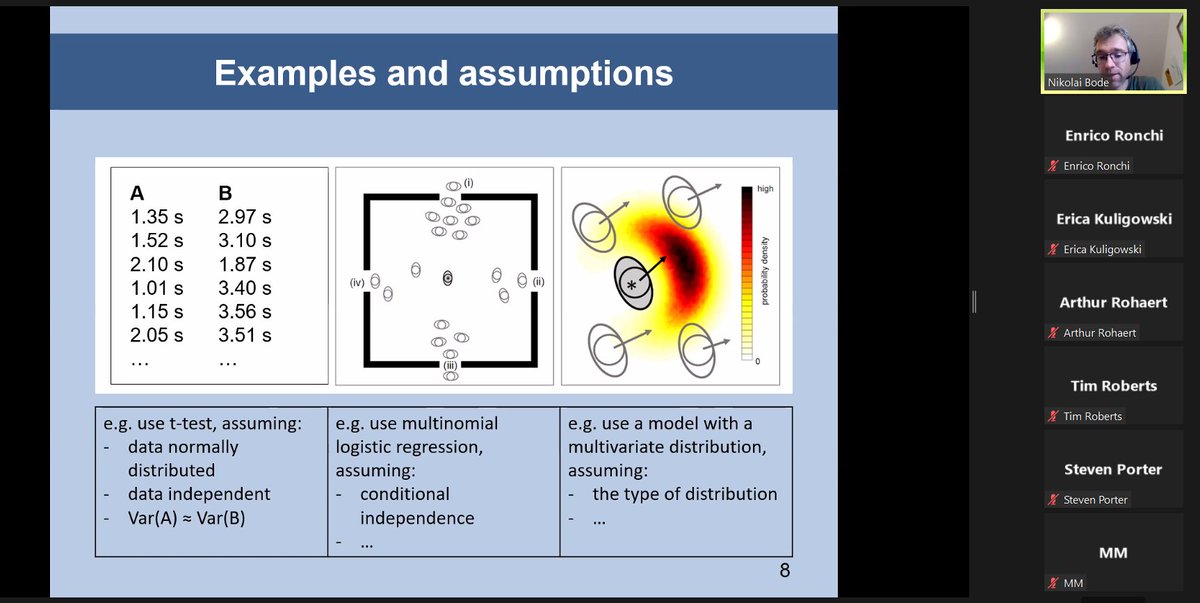 HBIF iafss tweet media