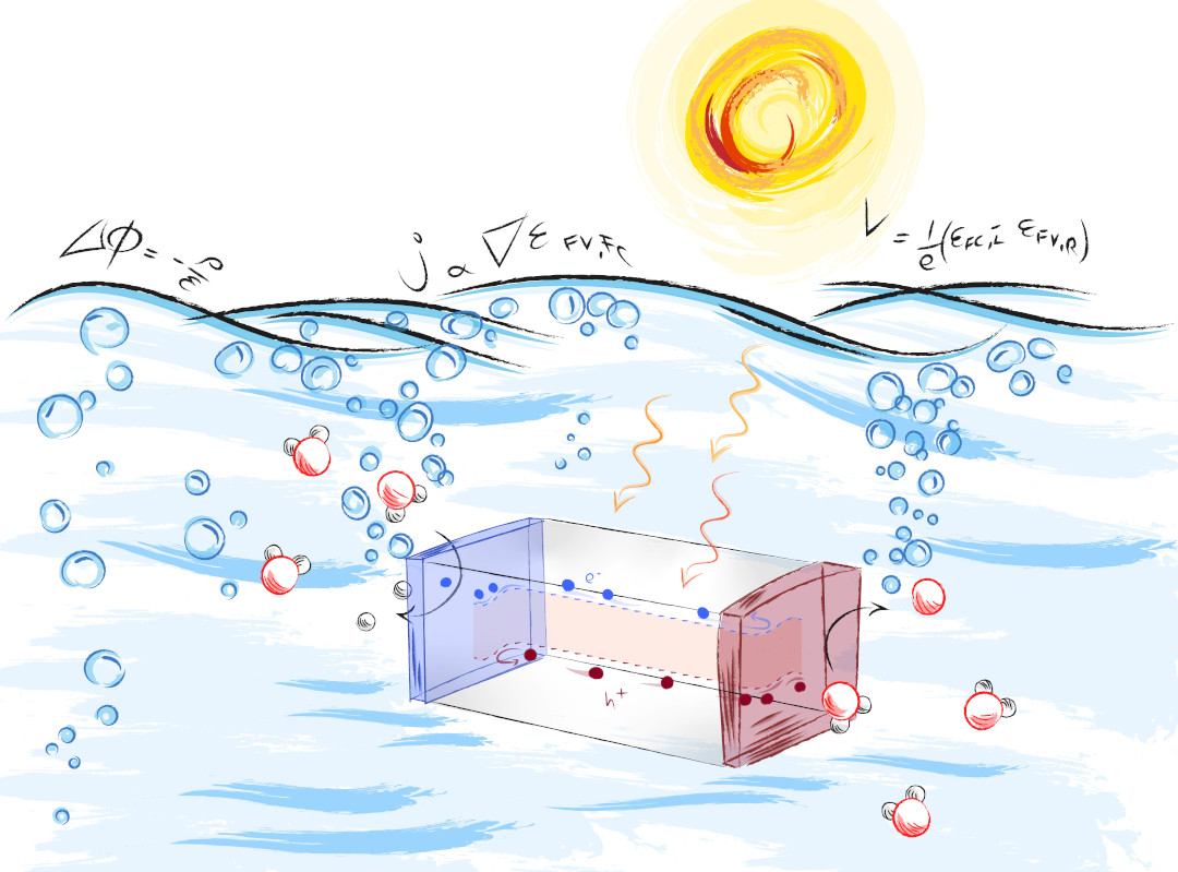 SMNStuttgart's tweet photo. #SciencePub in der Rosenau Stuttgart am 12.10. um 19 Uhr!
Diesmal ist das Thema: Die Energiewende im Wasserglas - Wasserspaltung mit Sonnenlicht 
Mit Dr. Matthias May, @uni_tue 

Kommt zahlreich, es wird wieder grandios!

Vorverkauf unter https://t.co/oWhOjK9wIM

📸L. Canil https://t.co/RBcK6JwaJl