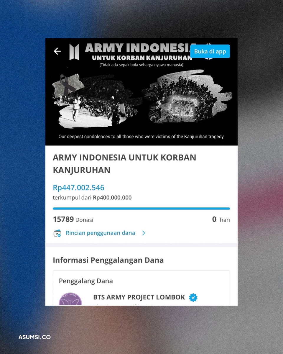 asumsico's tweet photo. Fans grup boyband asal Korea Selatan, Bangtan Sonyeondan (BTS) menggalang dana untuk korban tragedi Stadion Kanjuruhan, Malang. Galang dana ini dilakukan via kitabisacom. 

Menurut pantauan Asumsi, dana tersebut sudah mencapai Rp447.002.546 hingga pukul 15.22 WIB. https://t.co/2BW9ARU5c4