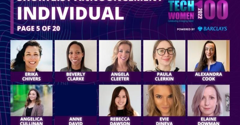 i_bogey's tweet photo. Very excited! 😄 to find out I've been shortlisted for the Barclays UK #TechWomen100 individual!
*Please vote for me 💚 !  https://t.co/SOGBCUqWQe (click here!) Thank u xx🙂
#STEMeducation #TechWomen100 #femalefounders #WomenInSTEM https://t.co/m4nugqcpEx