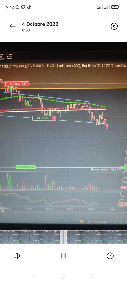ما تفعله اليوم ستتقنه غذا
الحساب التجريبي
# تداول 
#forex 
#traidin 
#economy #النصر_الاتحاد 
#أخبار