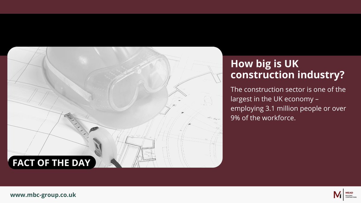 Fact of the day: How big is UK construction industry?
The construction sector is one of the largest in the UK economy – employing 3.1 million people or over 9% of the workforce.

#mbcgroup #factoftheday