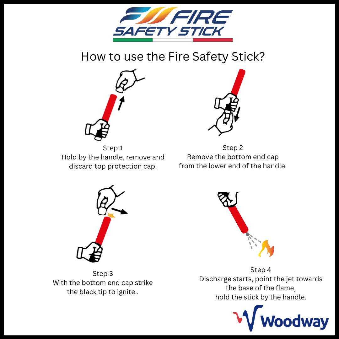 Act before it is too late, be cautious with fire! #WoodwayEngineering #FireSafetyStick #tranformationtuesday #tuesdaytips