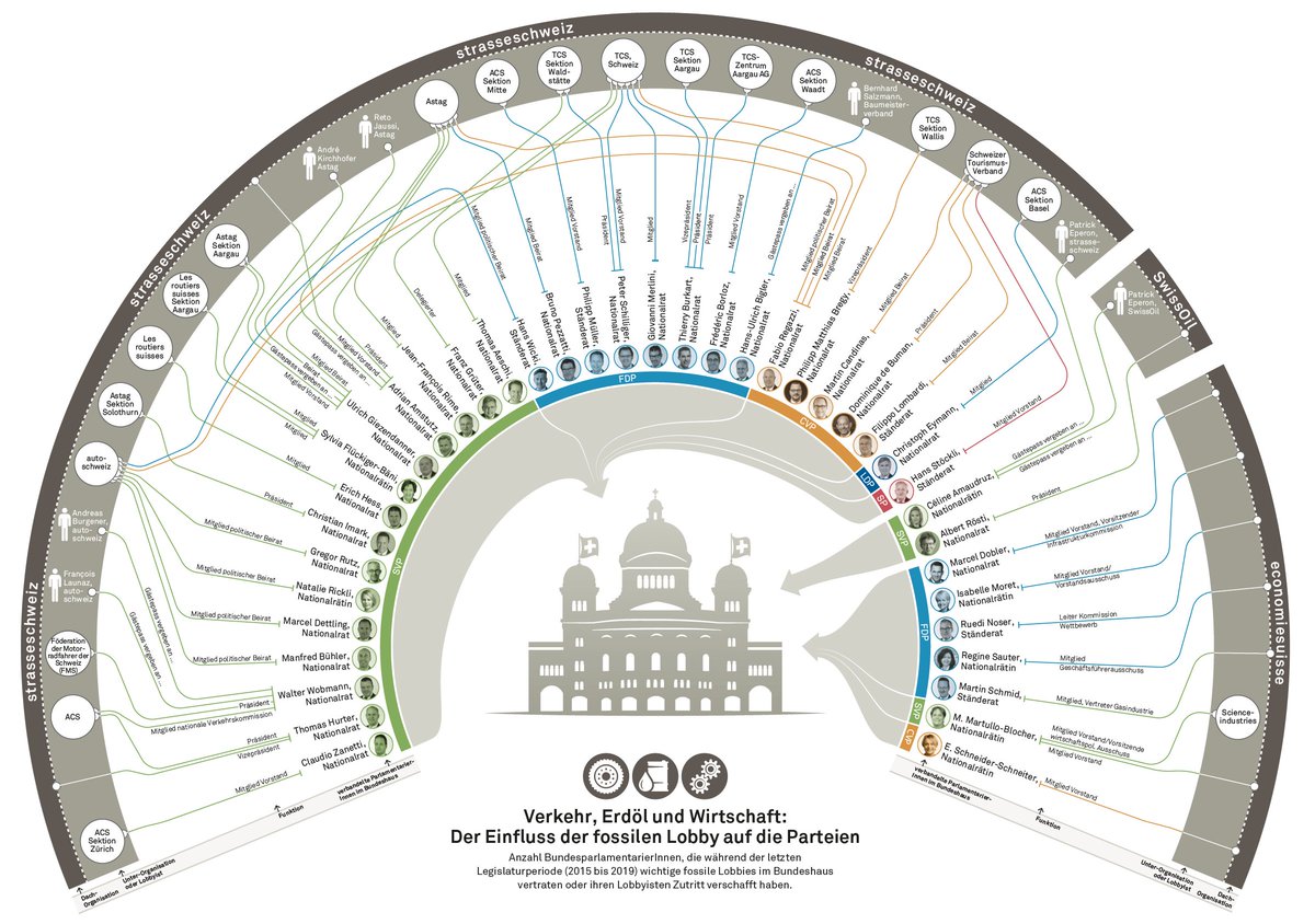 Prof Sonia I. Seneviratne tweet media