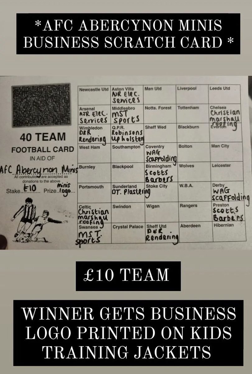 afcabercynon97's tweet photo. *AFC ABERCYNON MINIS BUSINESS SCRATCHCARD*

We're running a football scratchcard for a sponsor to have their business name printed on AFC Abercynons Minis (6s, 7s and 8s) training jackets. https://t.co/cv0wqxumvD