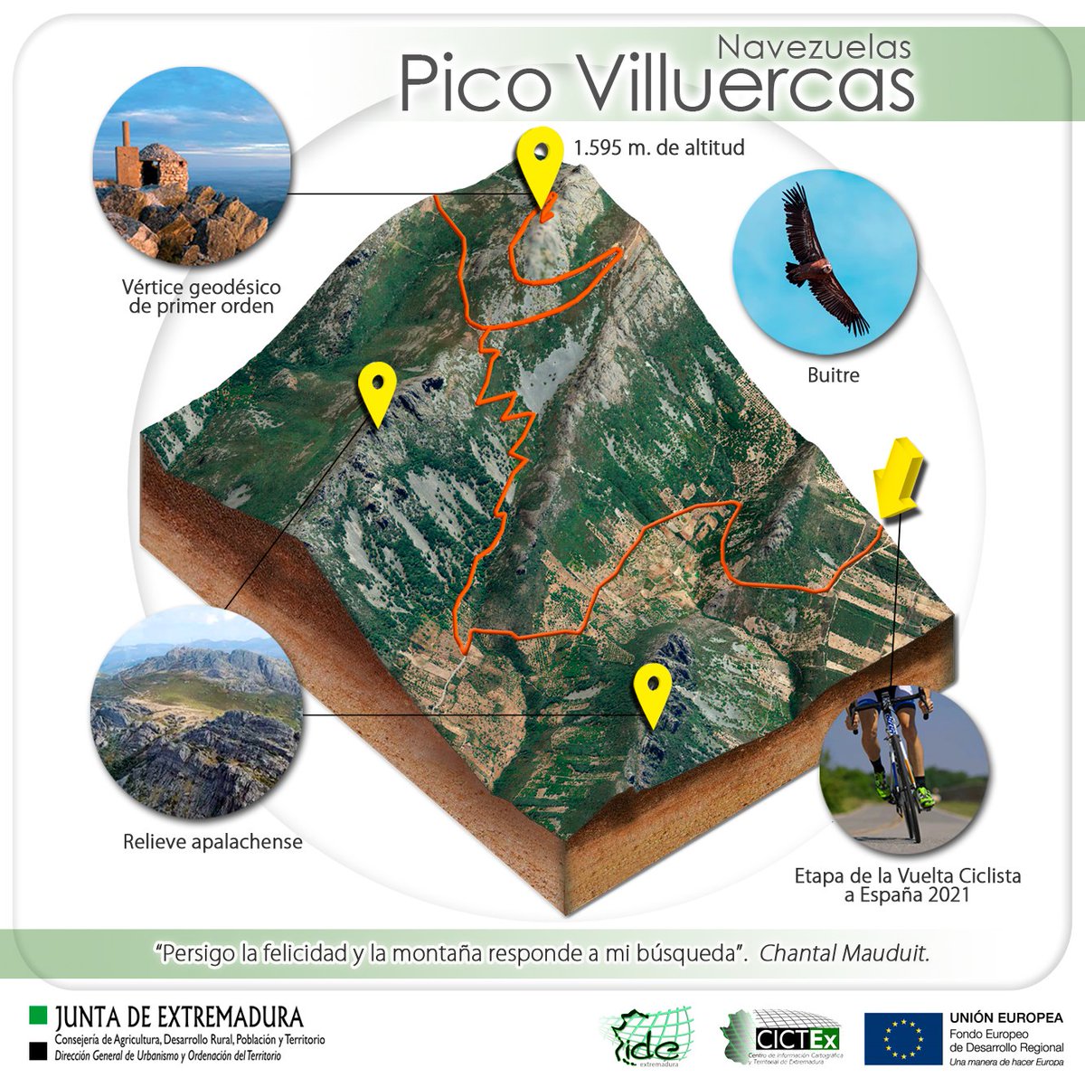 CICTEX_OFICIAL's tweet photo. ▶️ OCTUBRE de 2022, en el calendario de la #IDEEX podemos ver una representación 3D del Pico Villuercas.
El Pico Villuercas (1.595m), está situado entre los municipios de Navezuelas y Cañamero, coronando el Geoparque Mundial UNESCO de Villuercas Ibores Jara. https://t.co/QikfiAJgD3