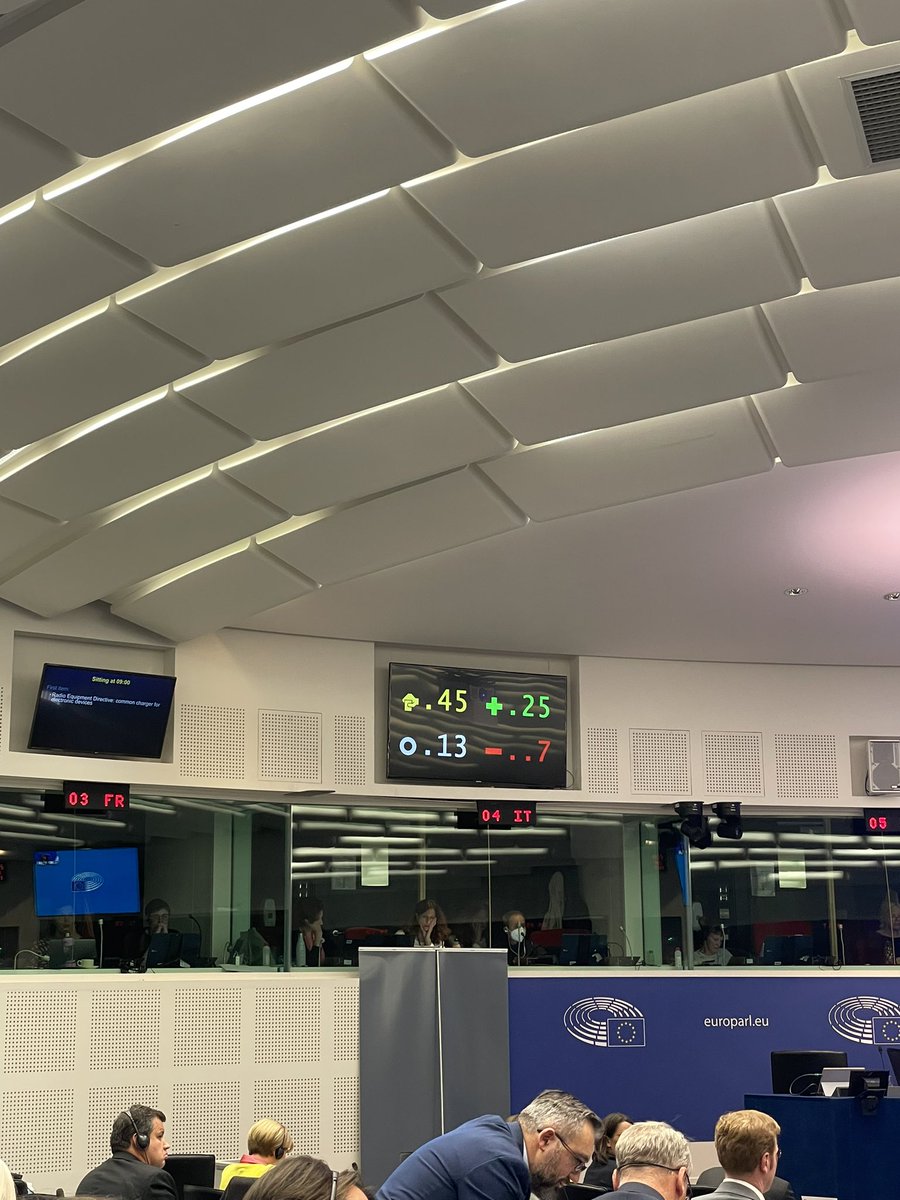 @EP_Transport adopted its position on #platformworkers. Glad to lead negotiations on behalf of @EPPGroup who stood united in opposing massive reclassification of genuinely self-employed.This vote should open the way to achieve balanced results in EMPL. @pieter_haeck @Theo_BGonse