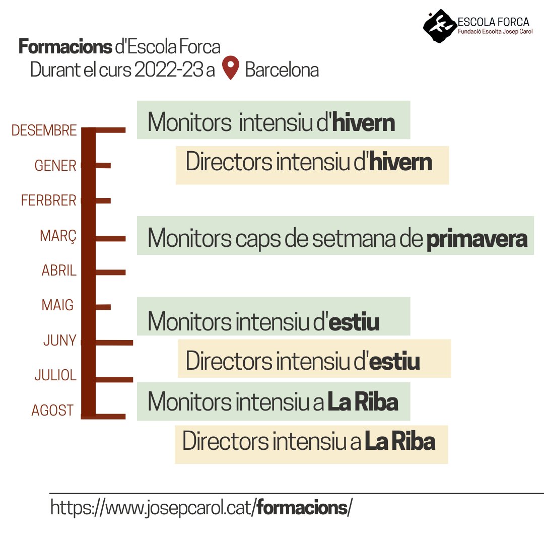 Escola FORCA tweet media