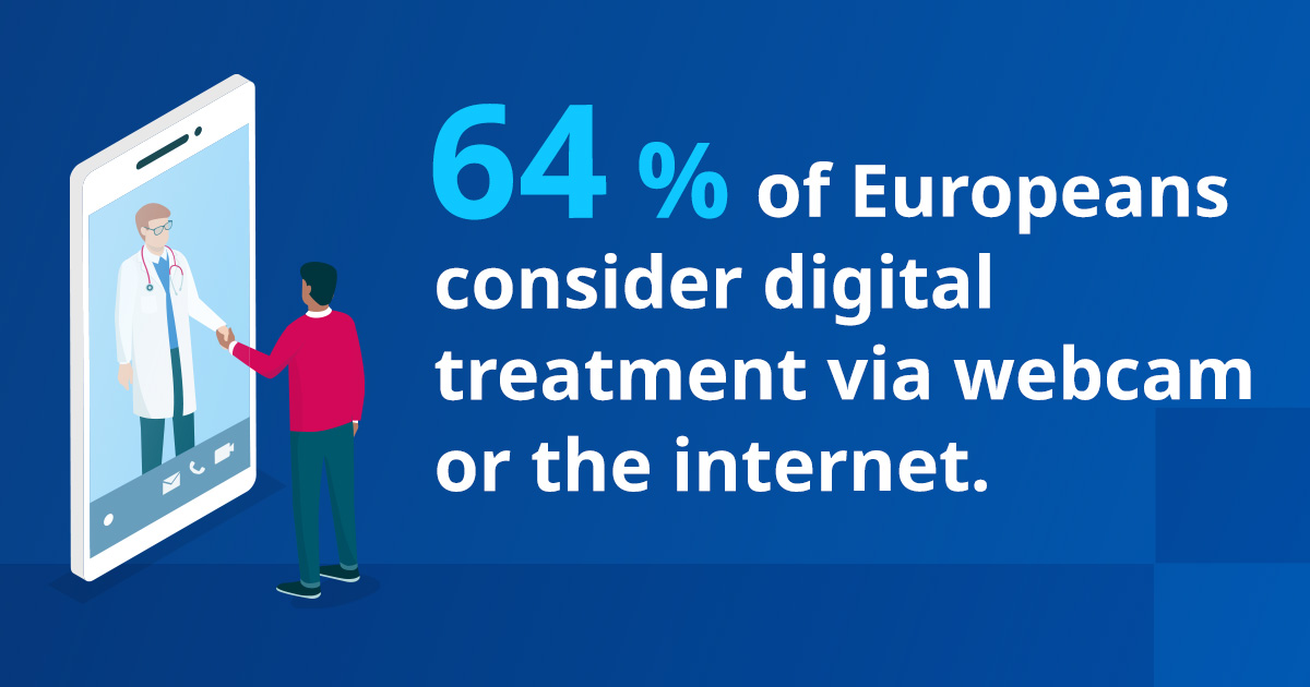 STADA's tweet photo. For 64 % of Europeans, receiving medical treatment via webcam or the internet would be an option for a minor or secondary illness. In rural areas, however, people are somewhat more skeptical about digital treatment (56 %). #STADAHealthReport 2022 #CaringforPeoplesHealth https://t.co/he1G8v3Jc9