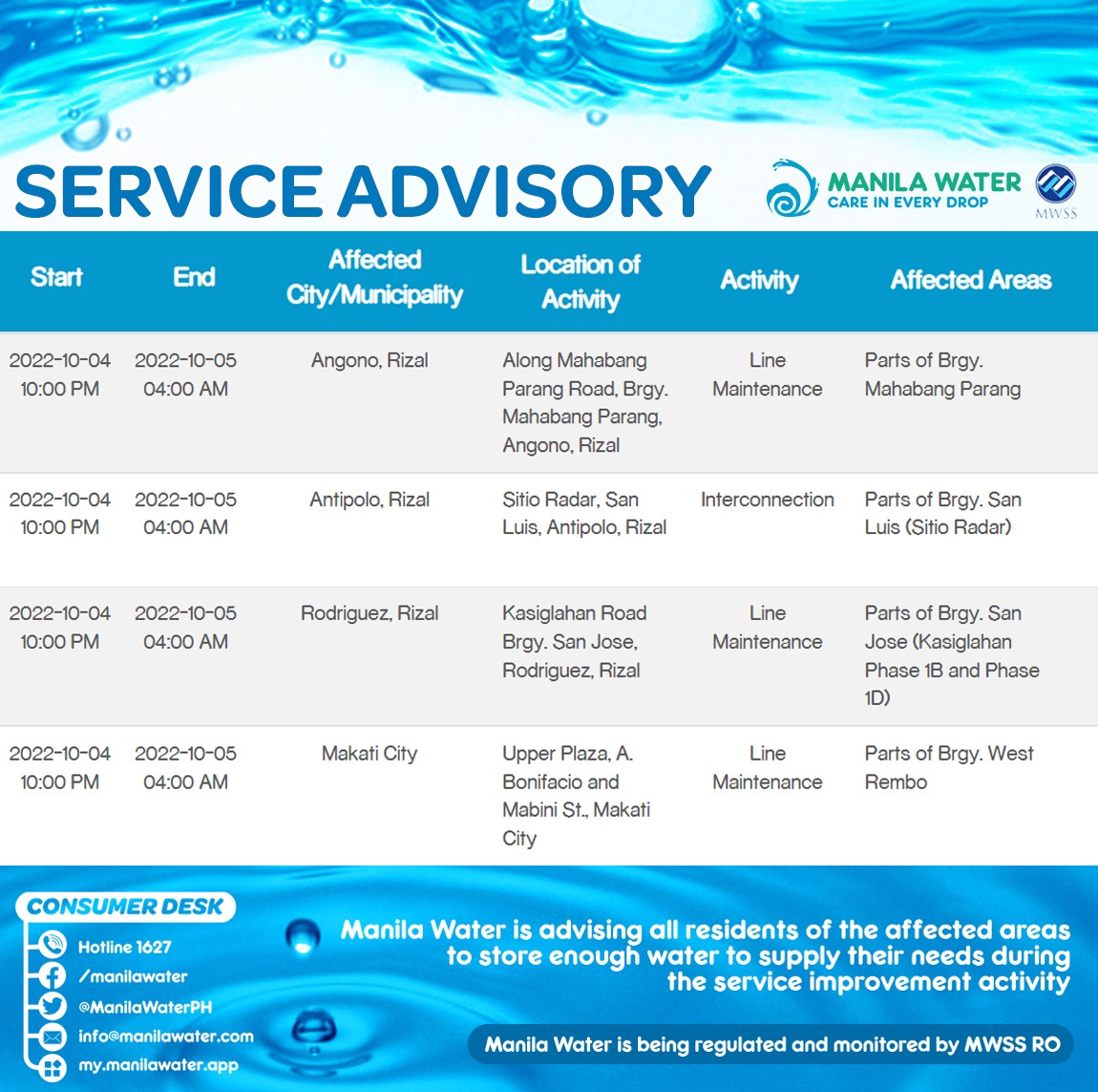 Manila Water on Twitter "SERVICE ADVISORY Maintenance activities