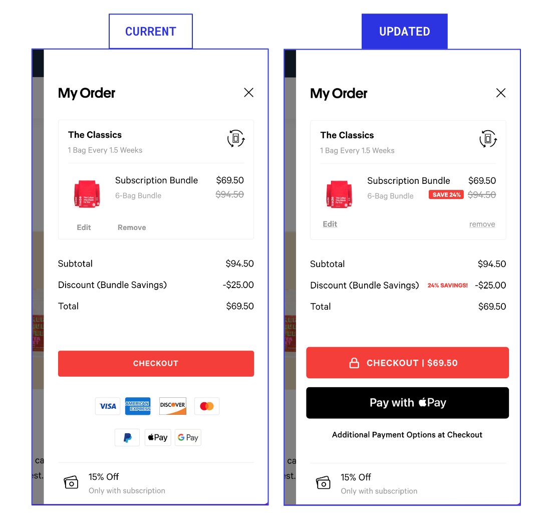 Oddit 👀's Threads – Thread Reader App