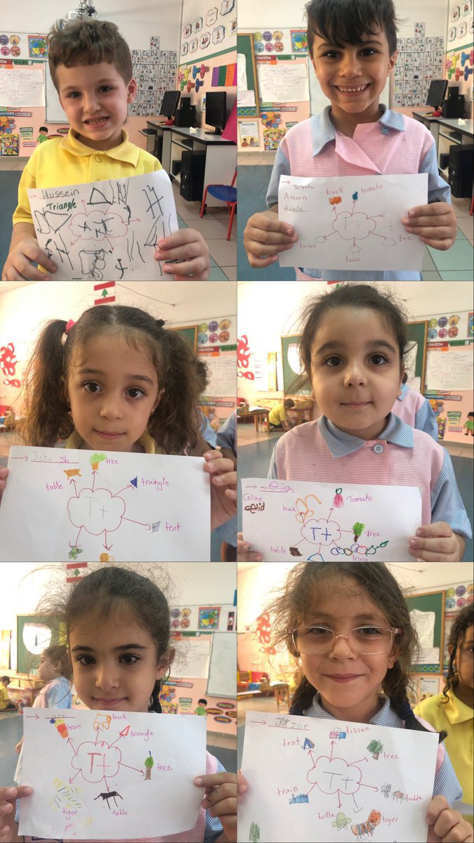 Filling their magical clouds &amp; Reflecting on what they have learned, KG3C learners drew individually words that starts with sound t #Reflective #Knowledgable #Literacy #letters <a href="/TawilNoor/">Noor Taweel</a> <a href="/Hhhsinfo/">Houssam Hariri HS</a> <a href="/sashgh/">Sasha Ghosn</a> @reem_lutfi <a href="/tbaassiri/">Tharwat Baassiri</a>