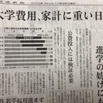 意外とお金のかかる大学生活。その学費は適切か？
