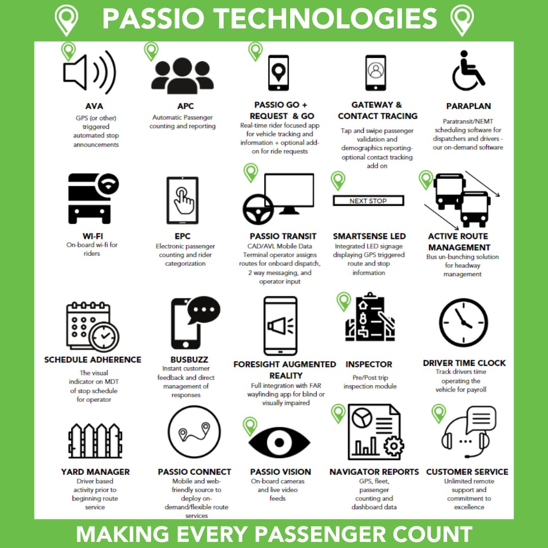 Most of you have heard of Passio GO! How many other Passio solutions do you know about? Learn about these and all our solutions that make Passio the #1 provider for your transit technology needs! passiotech.com
#innovate #modular #custom #transit #transittech
