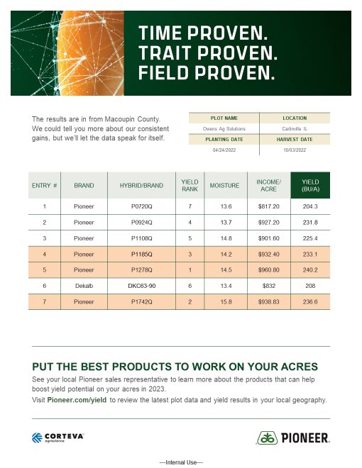 Ben Rakes tweet media