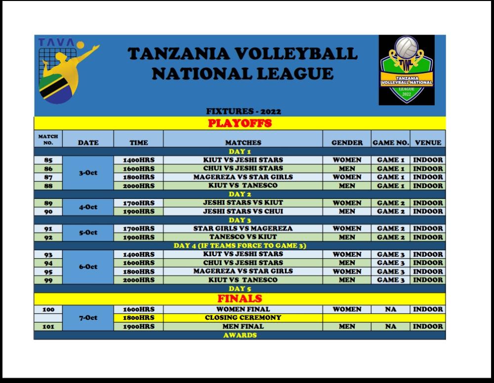 Tanzania Volleyball Federation (@tzvolleyballfed) on Twitter photo Live Now On Azam Sports 3
JESHI STARS vs KIUT (Women)
Later on 1900HRS
CHUI vs JESHI STARS (Men)
Infos
<a href="/magotimtani/">Eng. Magoti Mtani</a> <a href="/JayleenRickie/">Jayleen π</a> <a href="/Eddo142/">Eddo</a> <a href="/MissChelsea1221/">Miss Chelsea1221</a> Live Now On Azam Sports 3
JESHI STARS vs KIUT (Women)
Later on 1900HRS
CHUI vs JESHI STARS (Men)
Infos
<a href="/magotimtani/">Eng. Magoti Mtani</a> <a href="/JayleenRickie/">Jayleen π</a> <a href="/Eddo142/">Eddo</a> <a href="/MissChelsea1221/">Miss Chelsea1221</a>