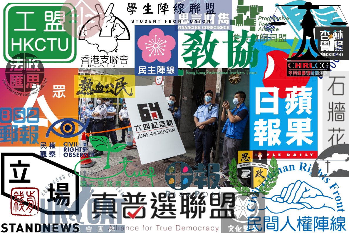 Thank you @CECCgov for giving voice to the oppressed people of #Hongkong. #standwithhongkong #HumanRights 