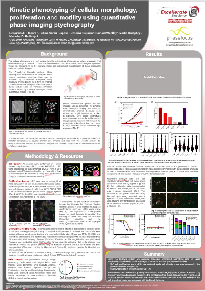 Excellerate BioScience Ltd and Jessica Rickman have made a fantastic interactive poster with everything you need to know about how label-free #livecellimaging with #Livecyte can help in the #DrugDiscovery process at #ELRIG today.