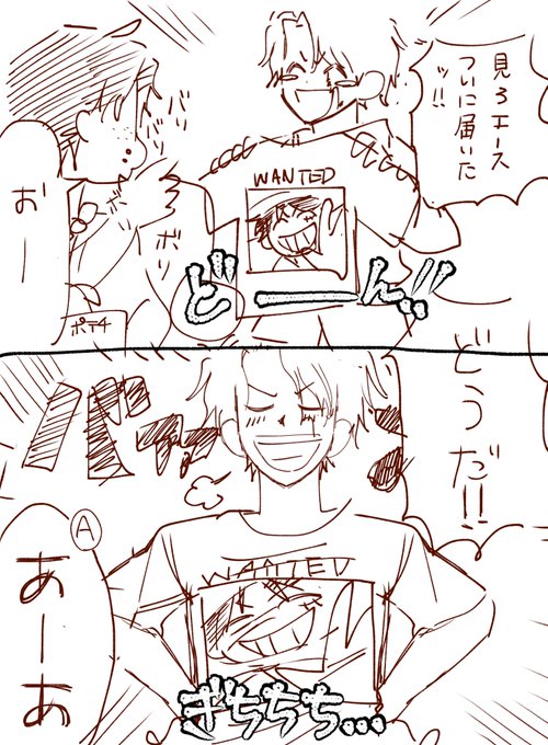 ブラコンバカ漫画(現パロ) 