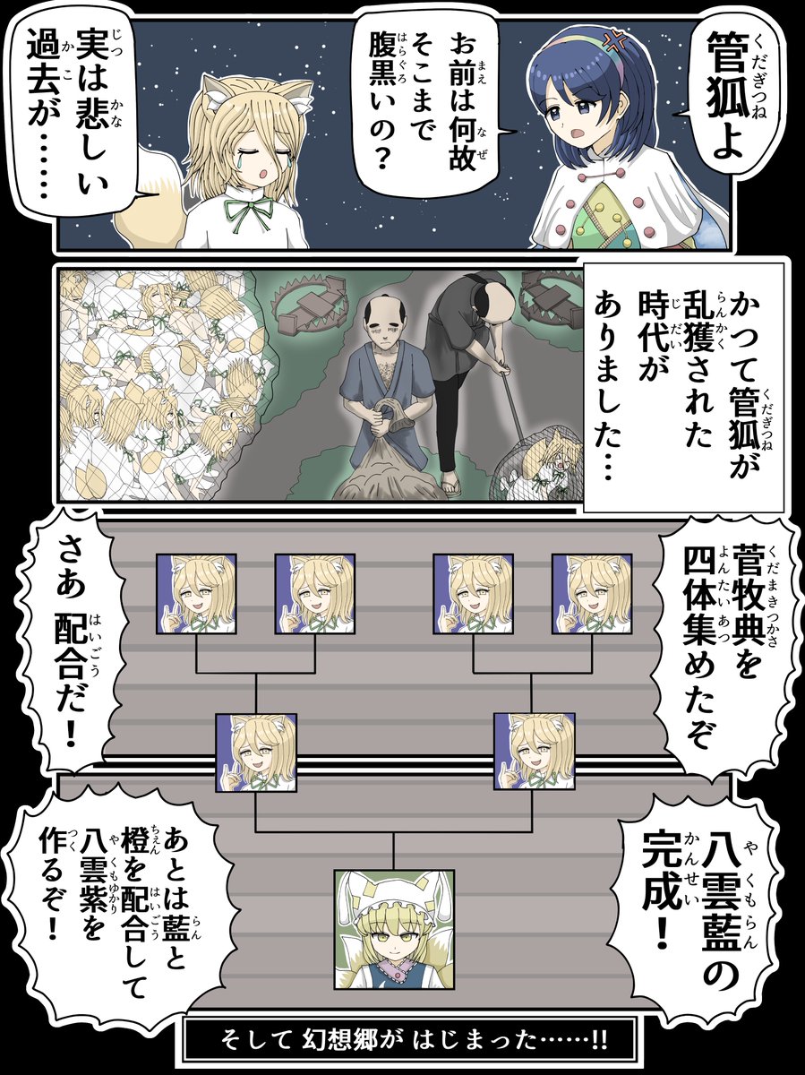 東方四コマ  四体配合 