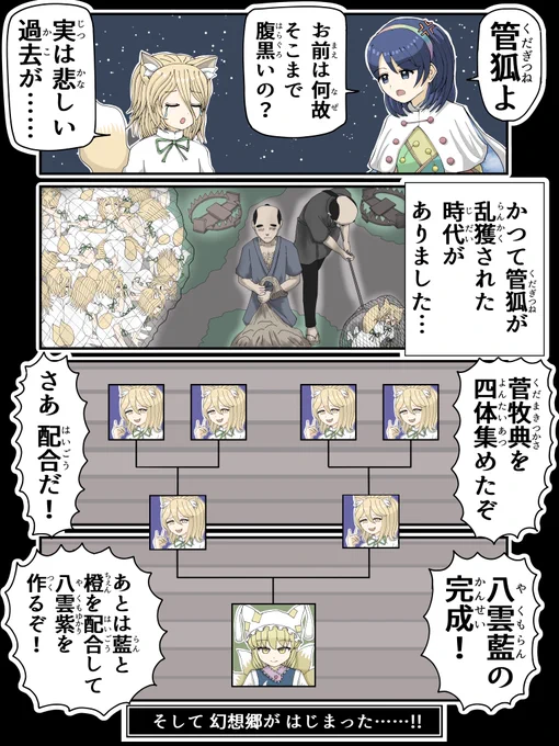 東方四コマ  四体配合 