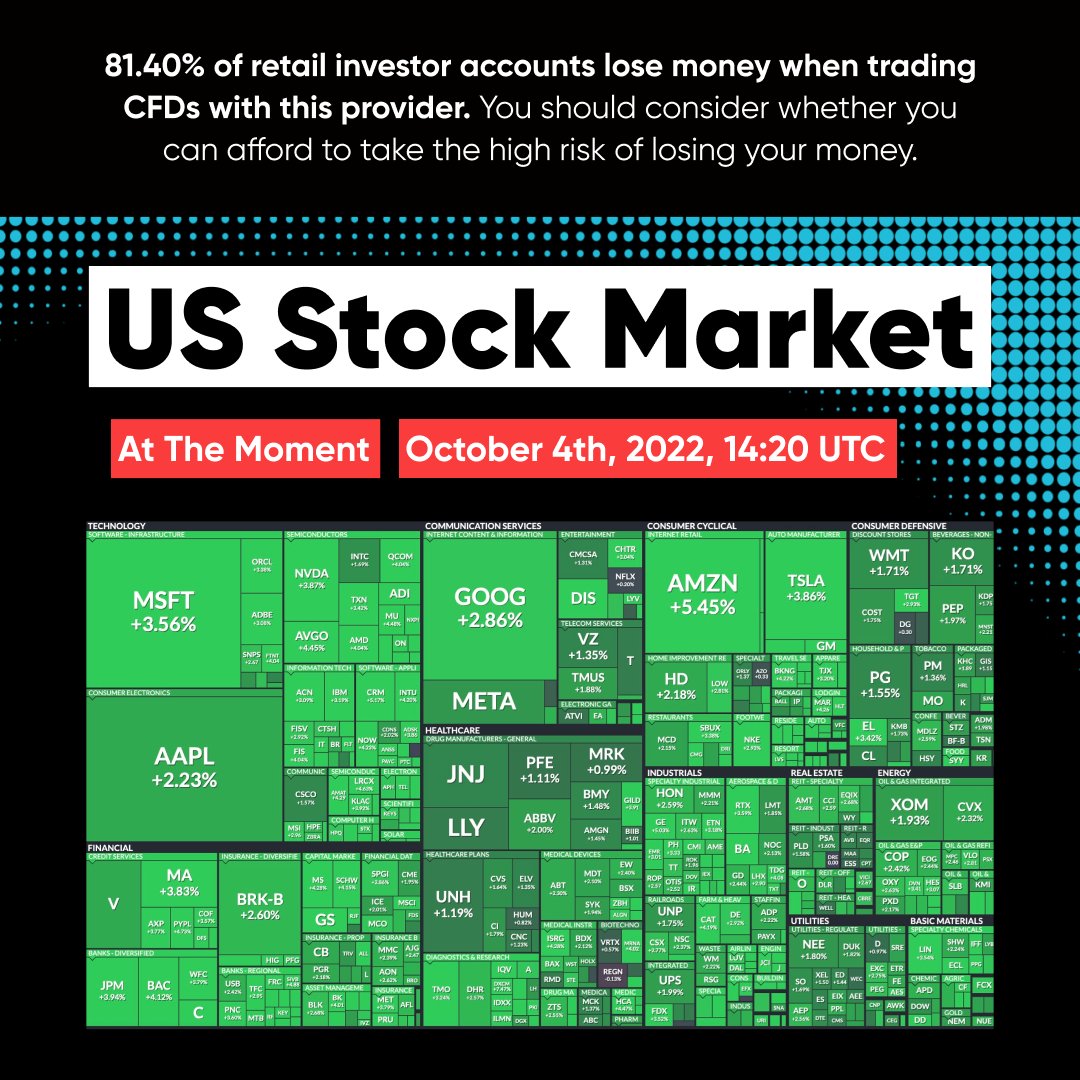 Capital.com International tweet media