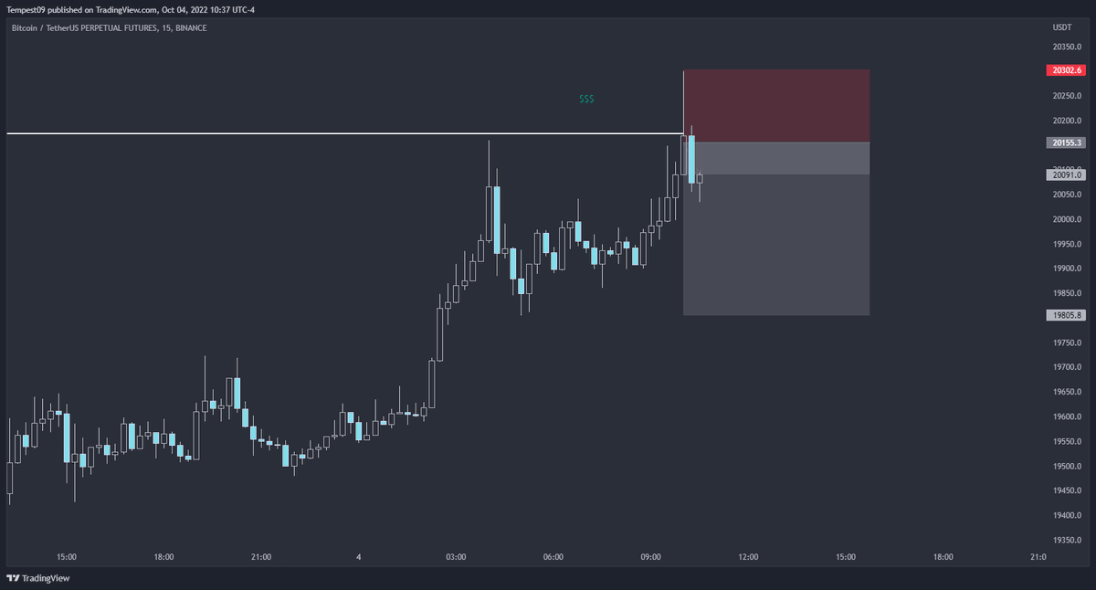 pierrenft09's tweet photo. trade uno
$BTC https://t.co/K2qQDdm2MP