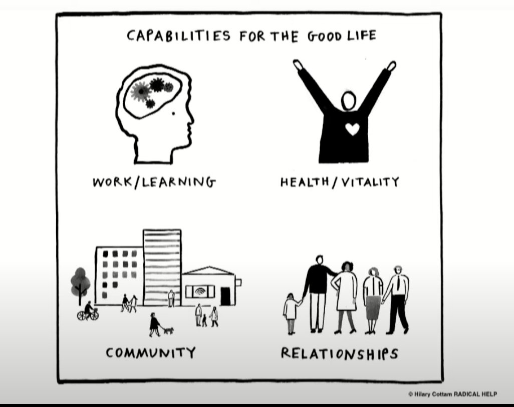 NewAmerica's tweet photo. What does a good working life look like to you?
Dr. @HilaryCottam, author of “Radical Help” and #NewPracticeLab fellow, joined us today to discuss how we might reimagine it together 💭 and build a society where everyone can thrive.
Listen in:
https://t.co/s2HyCIwiuf https://t.co/ayxyHqmnX3