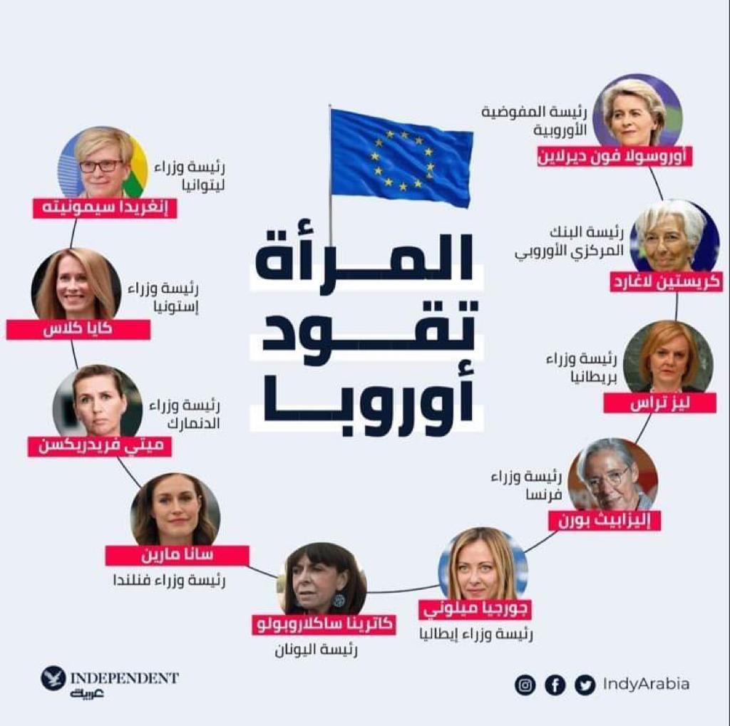 Prof. Jamal Sanad Al-Suwaidi (@suwaidi_jamal) on Twitter photo 