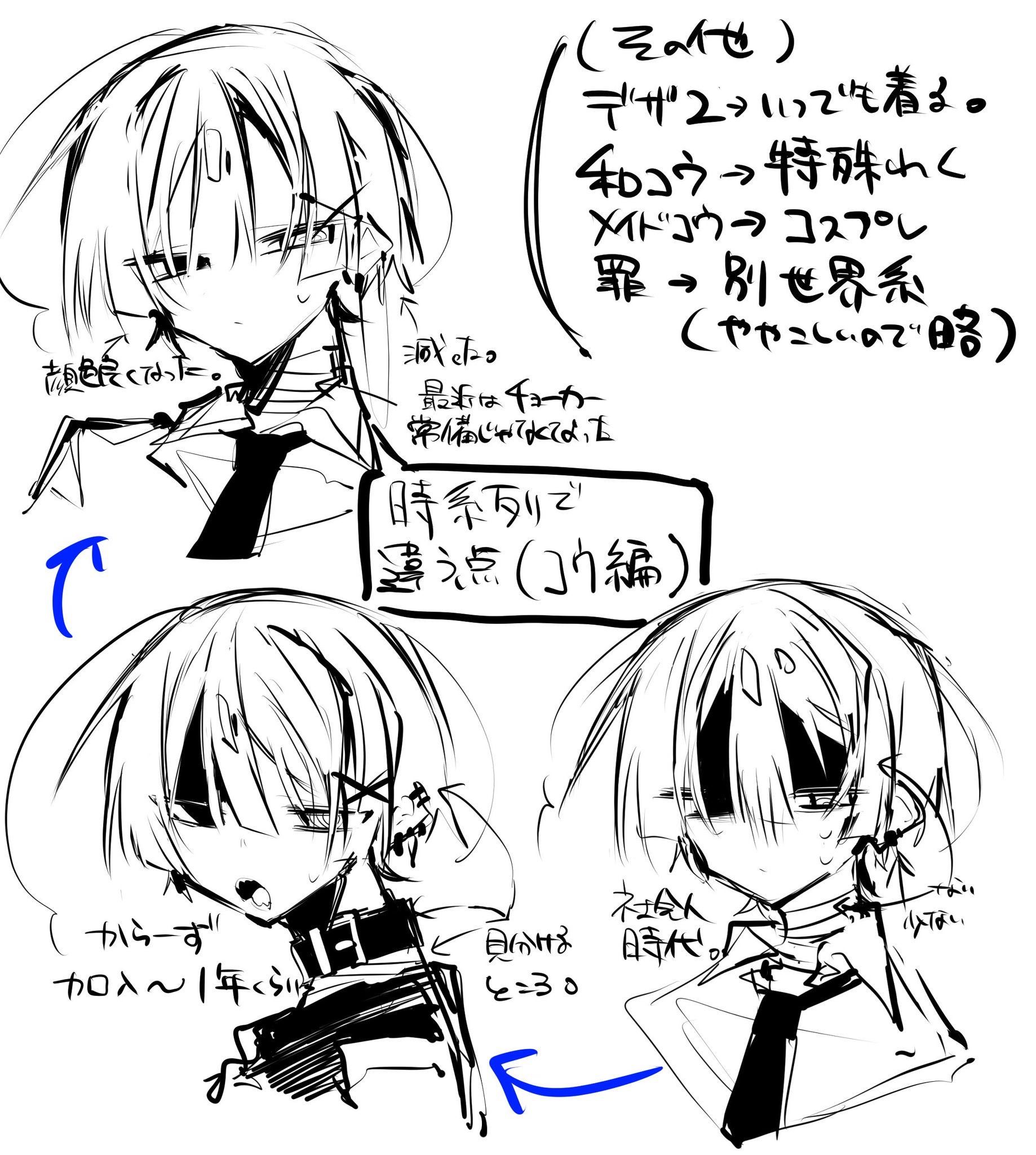 虚葉 弌。🚷COMITIA152 『東3I25a 』 on X: 