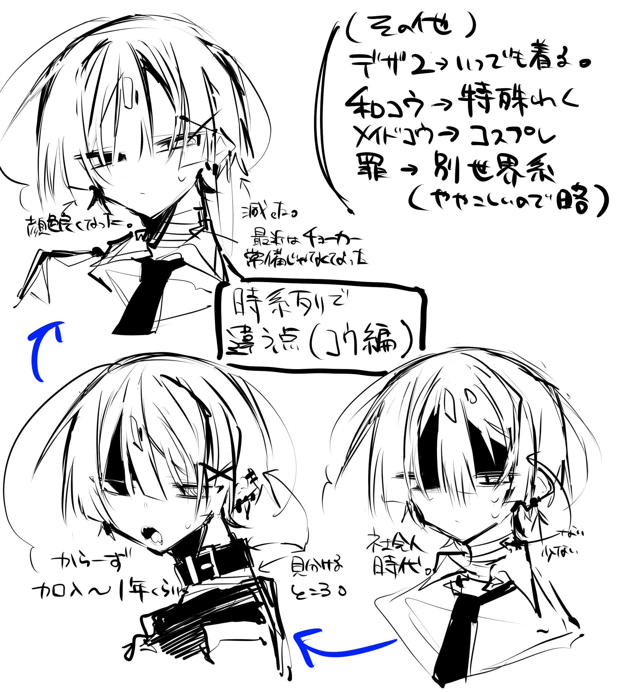 虚葉 弌。🚷COMITIA152 『東3I25a 』 on X: 