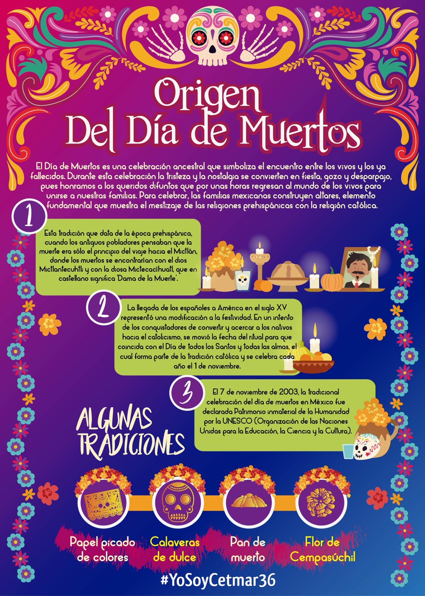 𝕺𝖗𝖎𝖌𝖊𝖓 𝖉𝖊𝖑 𝖉í𝖆 𝖉𝖊 𝕸𝖚𝖊𝖗𝖙𝖔𝖘
#DíaDeMuertos #Octubre2022