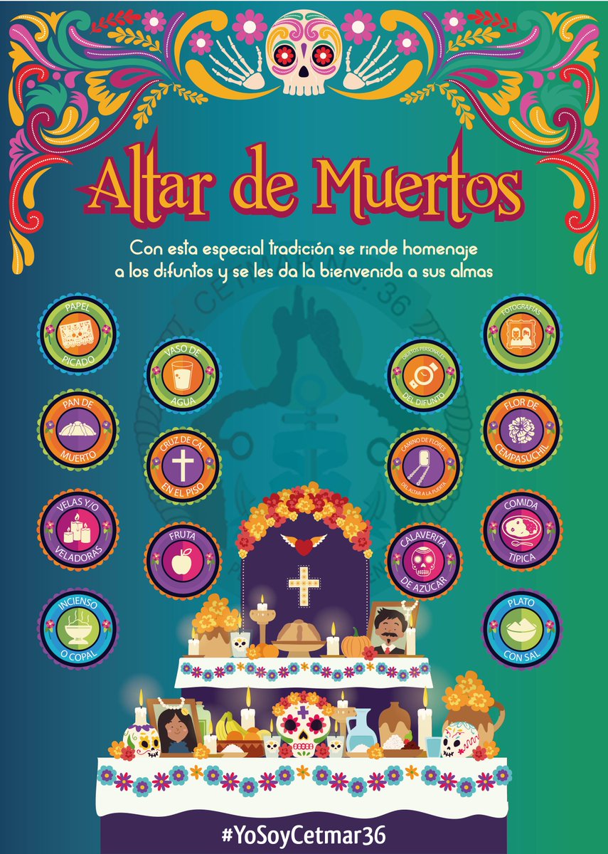 𝕰𝖑𝖊𝖒𝖊𝖓𝖙𝖔𝖘 𝖊𝖘𝖊𝖓𝖈𝖎𝖆𝖑𝖊𝖘 𝖊𝖓 𝖚𝖓 𝕬𝖑𝖙𝖆𝖗 𝖉𝖊 𝕸𝖚𝖊𝖗𝖙𝖔𝖘
#altardemuertos #Octubre2022 #YoSoyCETMAR36