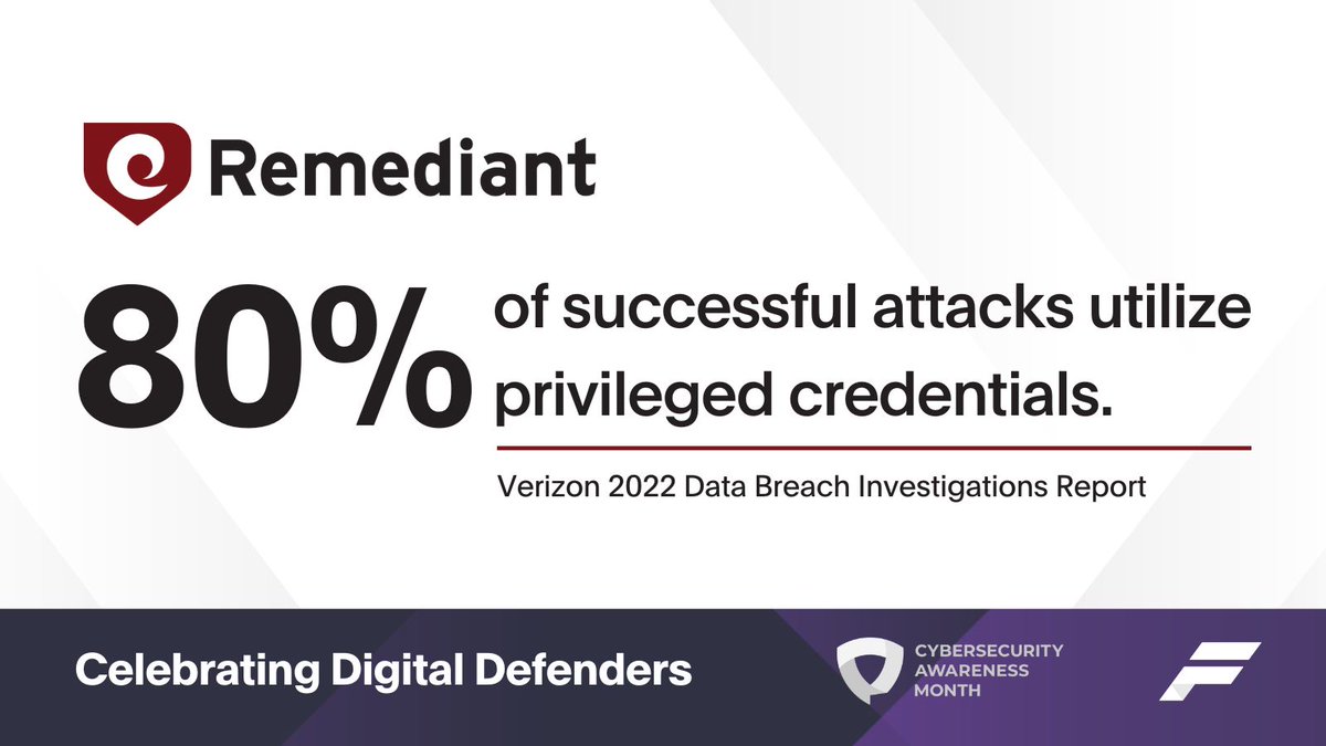 forgepointcap's tweet image. According to the Verizon DBIR, over 80% of successful attacks utilize privileged credentials. @Remediant PAM+ is a new way to prevent #cyberattacks that exploit admin credentials. PAM+ is an industry movement about protecting access. More: remediant.com #becybersmart