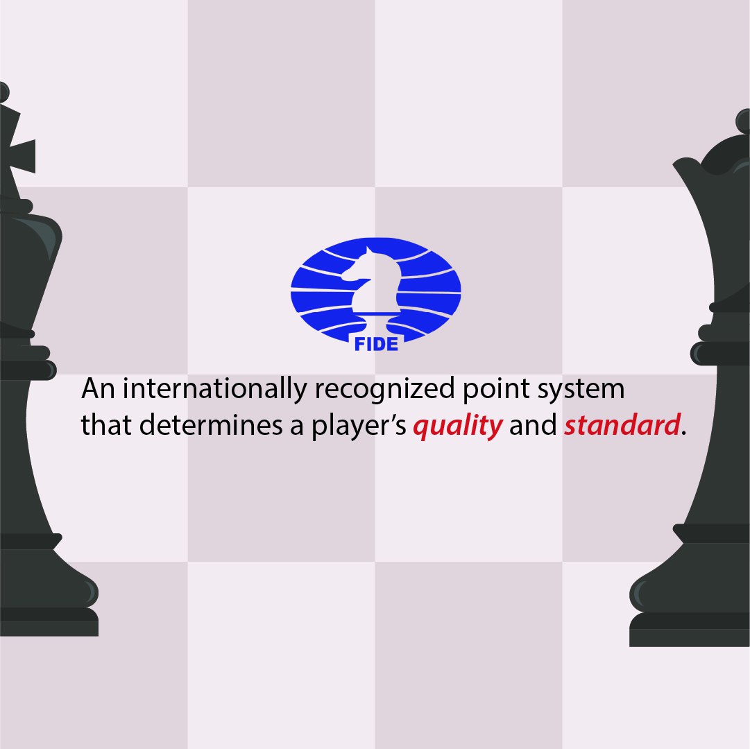 gakashchess's tweet image. Ever wondered what the FIDE Chess rating is all about? Swipe and read to know more.
#FIDE #chess #chessanalysis